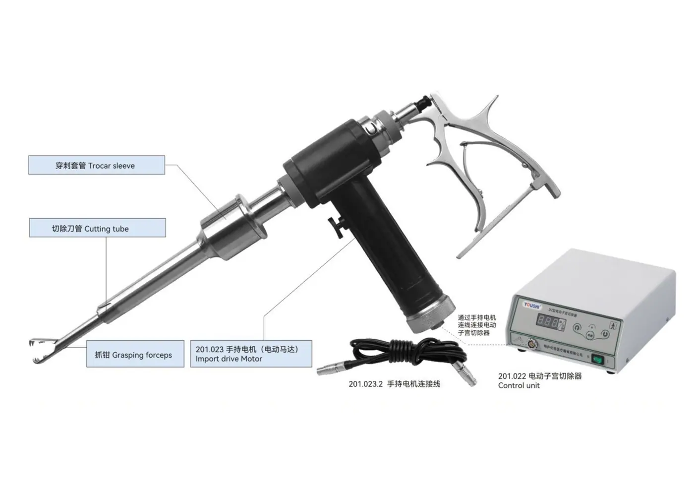 Electric uterus - cutter and accessories youshi - 4